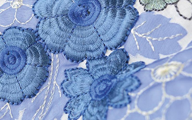 The textile chain – Finishing the textiles