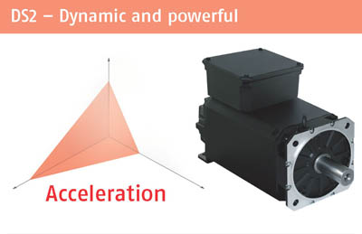 DS2 acceleration