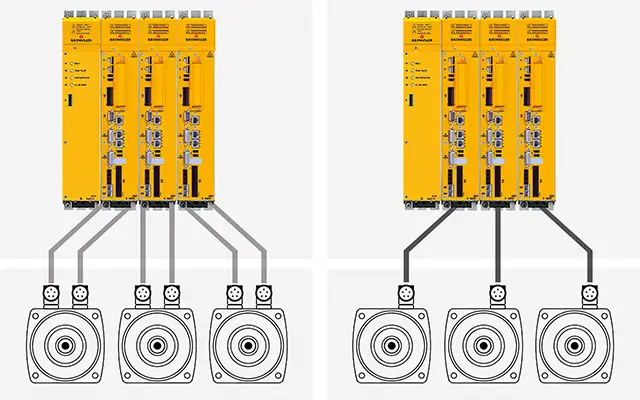 Servo motor system