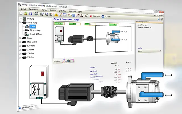 Servo motor optimal dimensioning