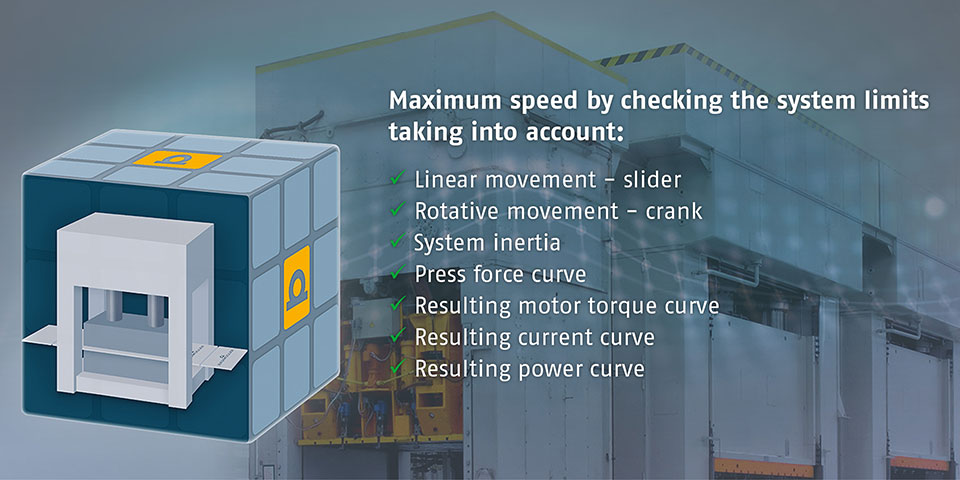 Performance check curve generator
