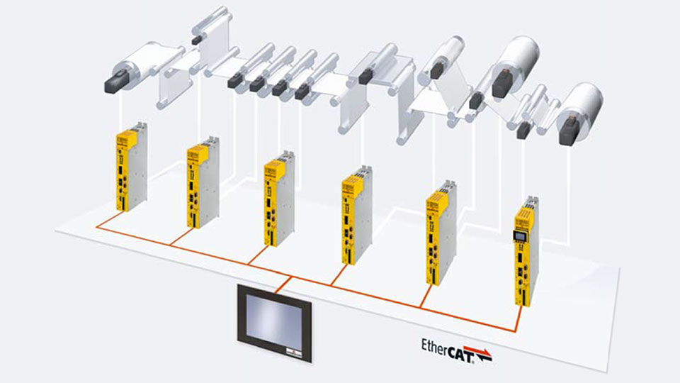 print druckwerk bmaxx ethercat
