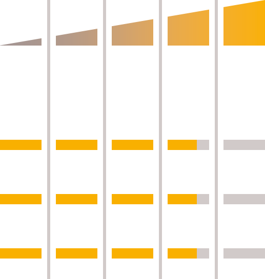 spectrum bpe