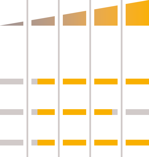 spectrum bpv