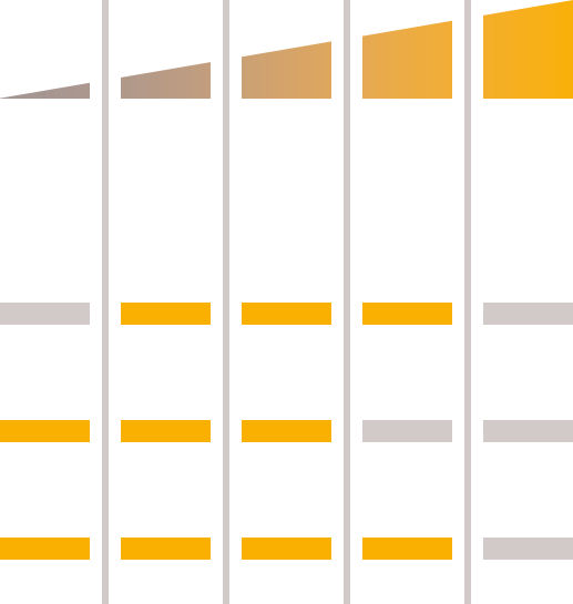 spectrum dsp